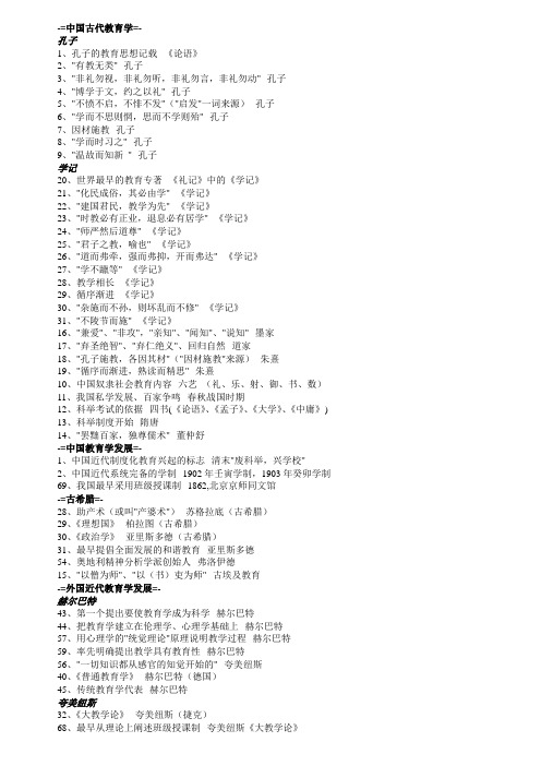 教育学代表人物及著作汇总