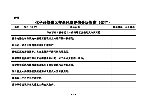 化学品储罐区安全风险评估分级指南