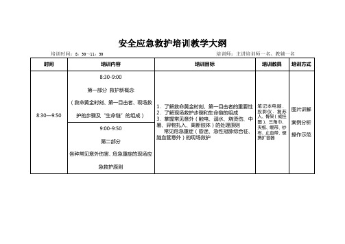 安全应急救护培训教学大纲