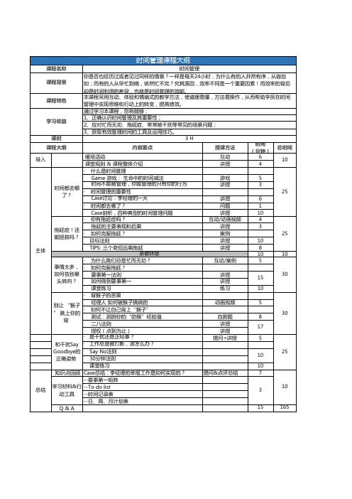 时间管理 培训 课程大纲