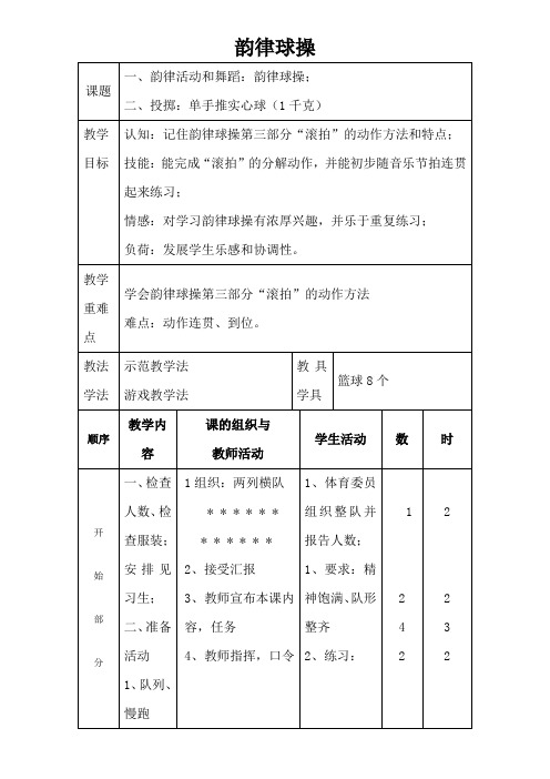 5、韵律操