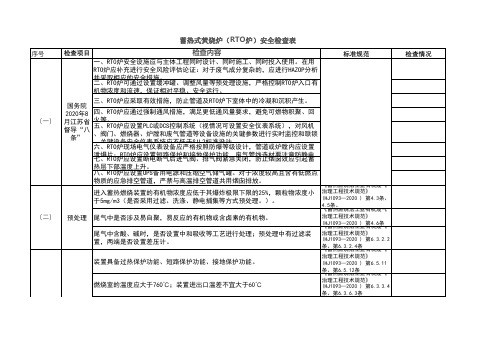 蓄热式焚烧炉(RTO炉)安全检查表(1)_20220326095318