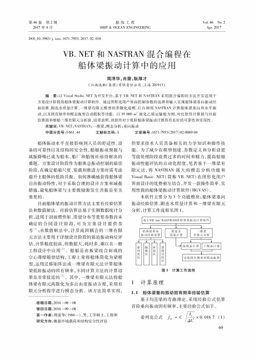 VB. NET和NASTRAN混合编程在船体梁振动计算中的应用