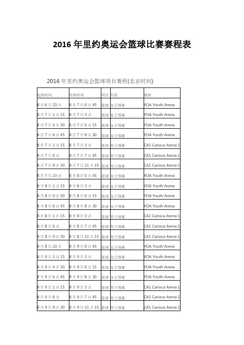 里约奥运会篮球比赛赛程