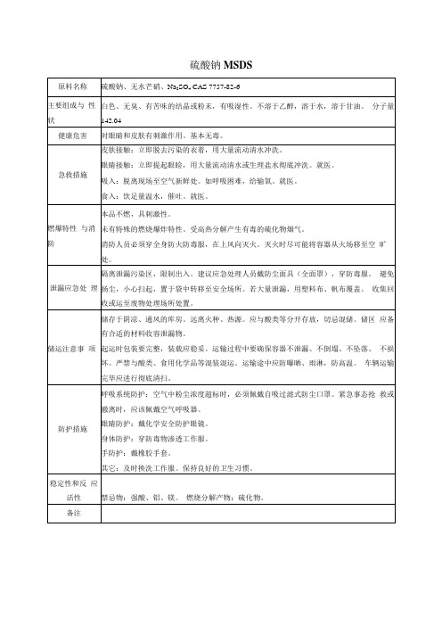 44 硫酸钠MSDS