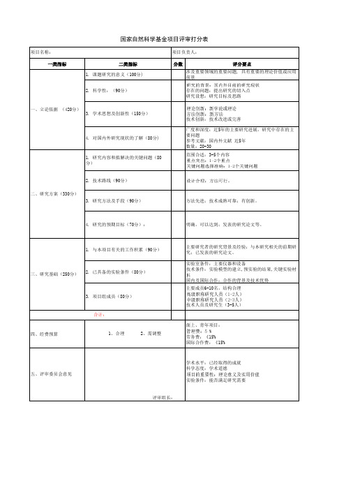 国家自然科学基金项目评审打分表.xls