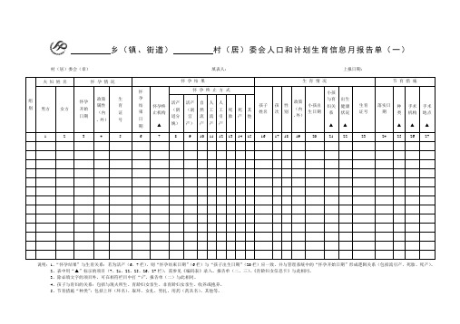 计划生育信息月报告单1