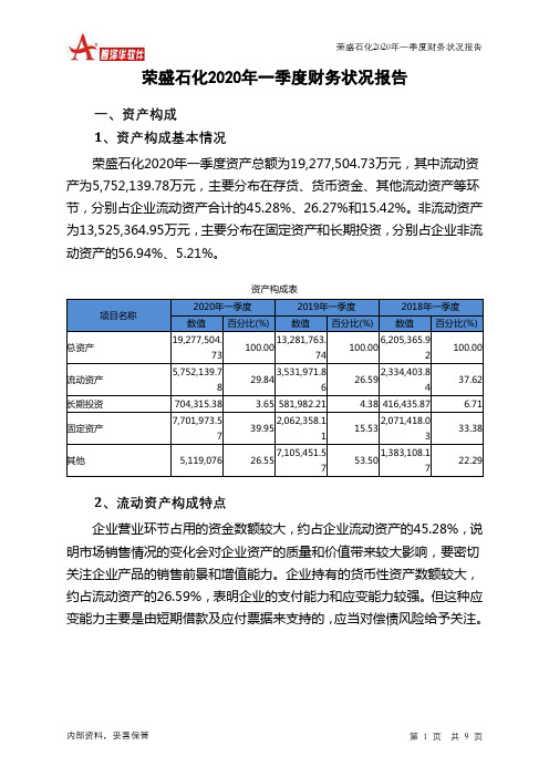 荣盛石化2020年一季度财务状况报告