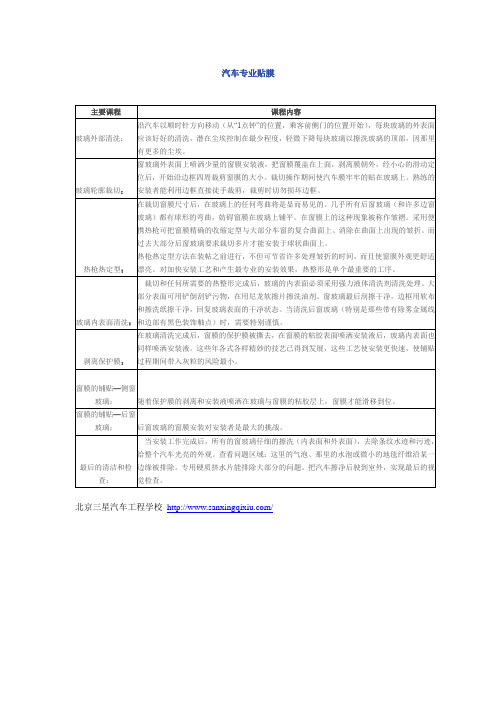 汽车贴膜专业