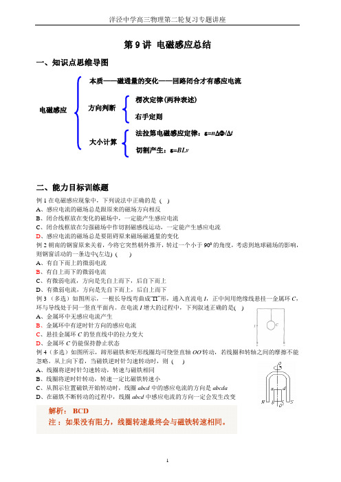 第9讲-电磁感应总结