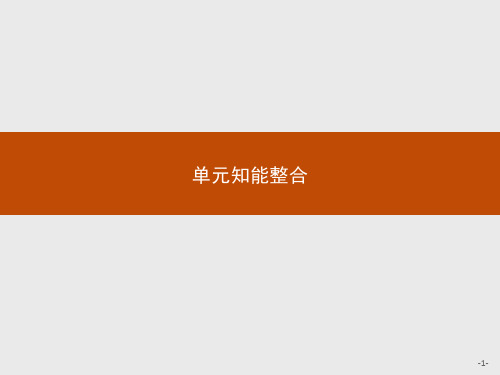 2019-2020学年语文人教选修《外国小说欣赏》课件：单元知能整合 第三单元 