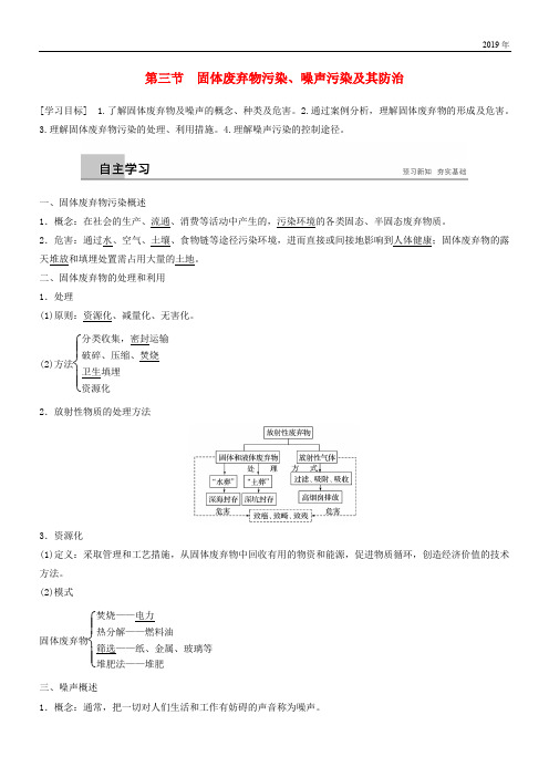 2020版高中地理 第四章 第三节 固体废弃物污染、噪声污染及其防治学案 湘教版选修6