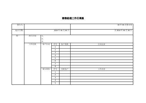 销售经理工作日周报模板