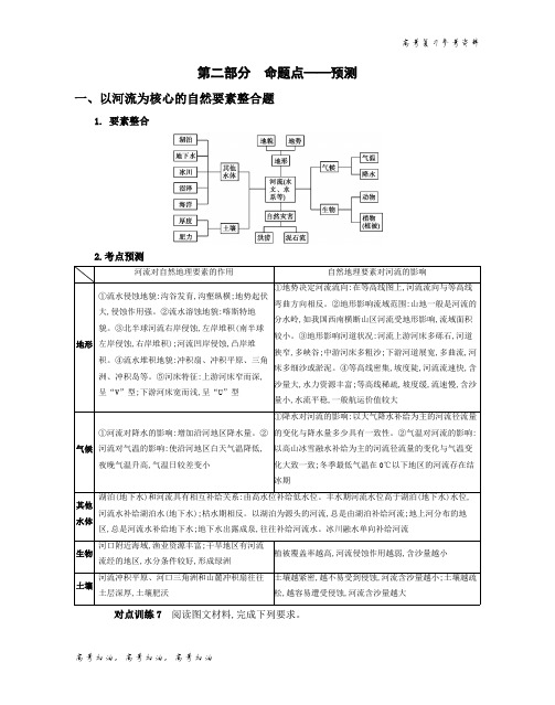 2020年高考浙江版高考地理   第二部分 命题点——预测