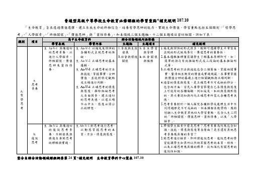 生命教育必修课程的学习重点+补充说明