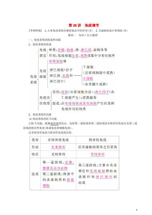 【高考推荐】2020-2021高考生物一轮复习第28讲免疫调节讲练结合学案