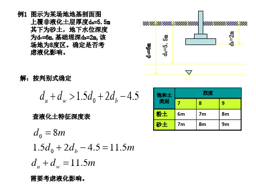 抗震例题