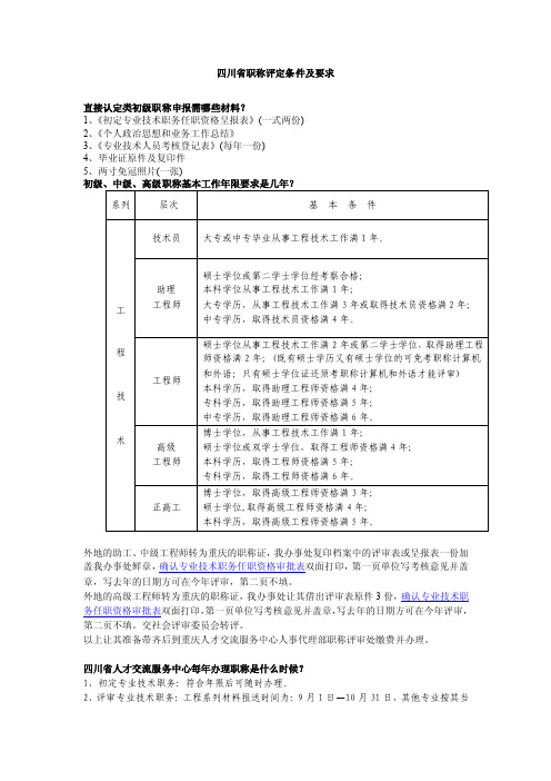 四川省职称评定条件及要求