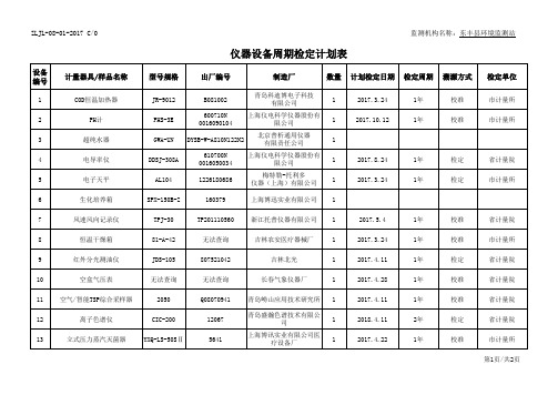 2017仪器设备周期检定计划、记录表