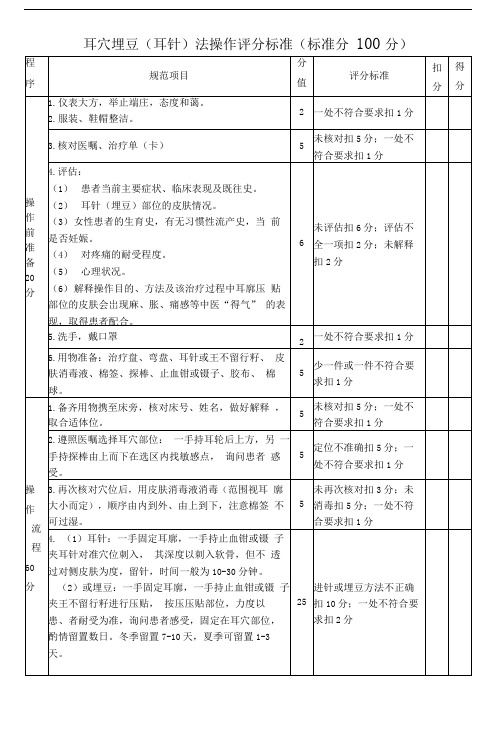 耳穴埋豆(耳针)操作评分标准