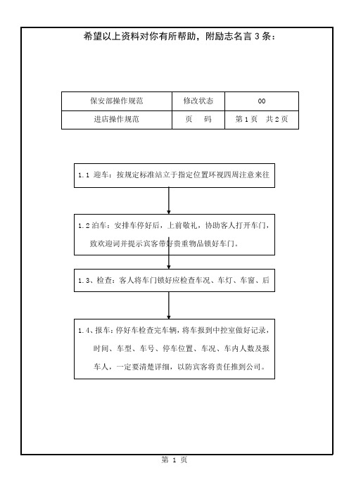 保安员服务流程操作规范样本[资料]共4页word资料