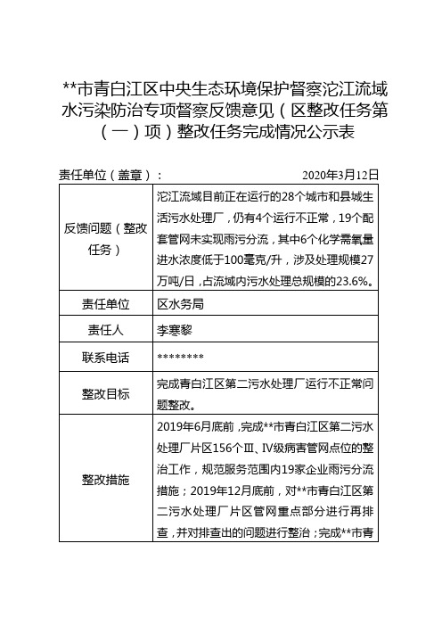 成都市青白江区中央生态环境保护督察沱江流域水污染防治专项督察反馈意见【模板】