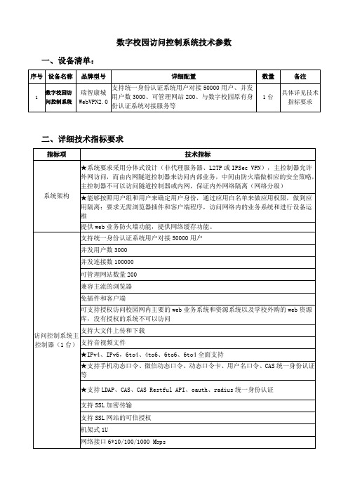 数字校园访问控制系统技术参数