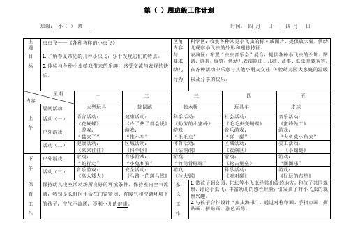 幼儿园4月份小班第四周周计划