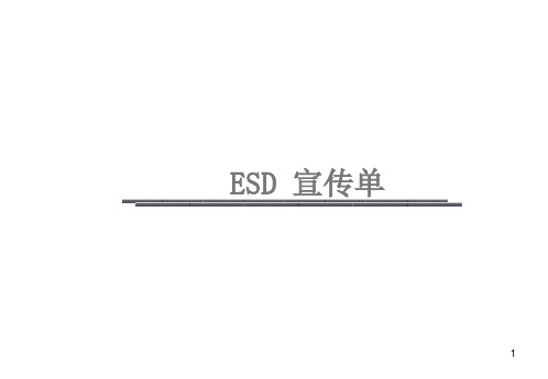 ESD宣传图片ppt课件