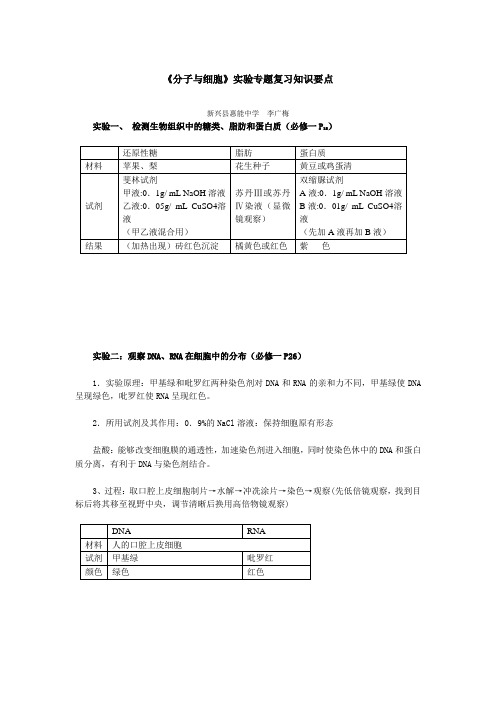 《分子与细胞》实验