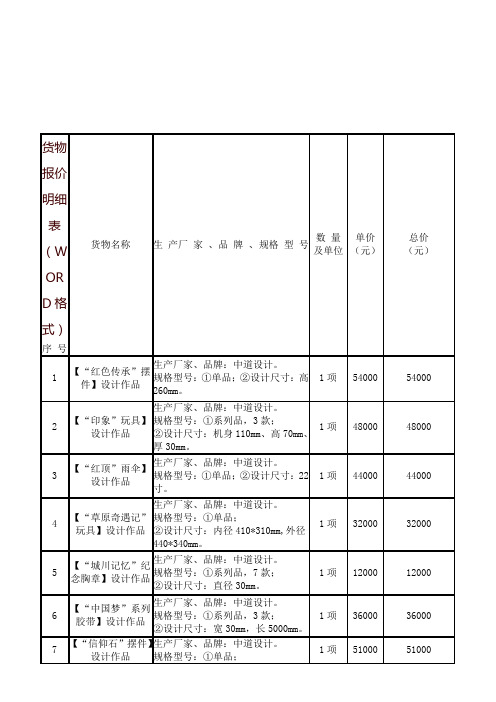 货物报价明细表(WORD格式)