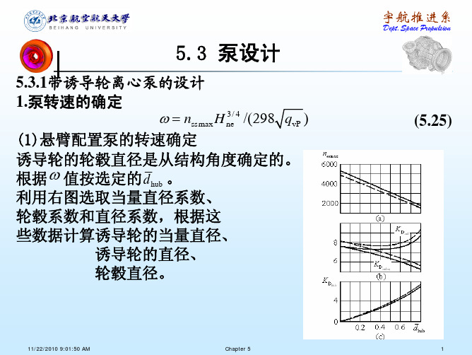 涡轮泵设计5-3