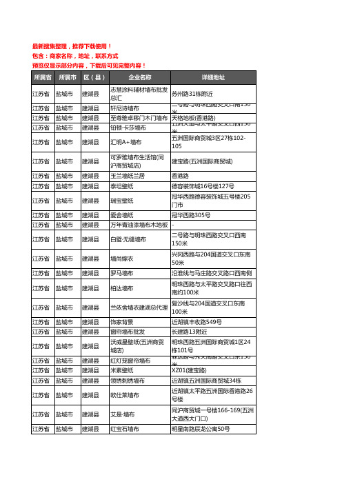 新版江苏省盐城市建湖县墙布企业公司商家户名录单联系方式地址大全36家