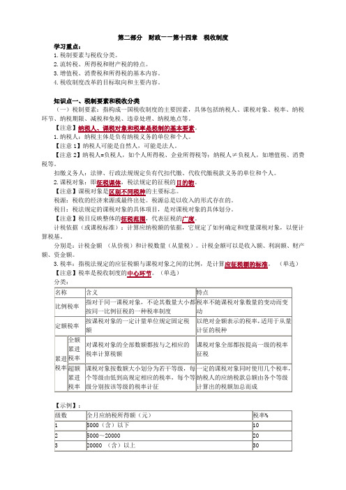 流转税、所得税和财产税的特点