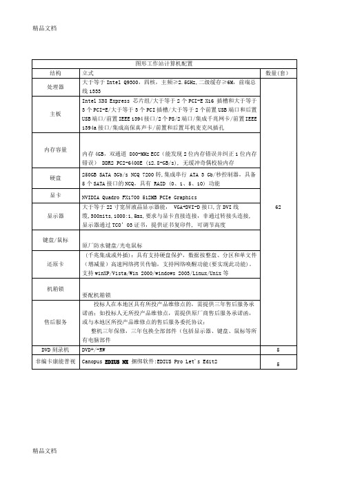 (整理)图形工作站计算机配置.