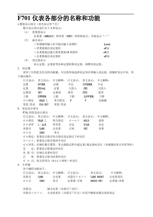 F701仪表使用说明