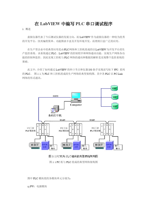 在LabVIEW 中编写PLC串口调试程序