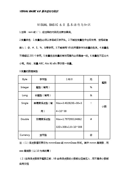 VISUALBASIC6.0基本语句与知识
