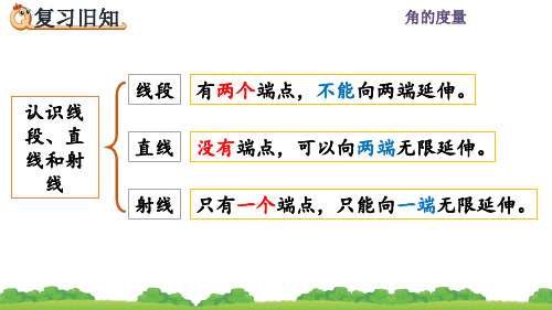 人教四年级数学上册《练习七》课件PPT(最新)