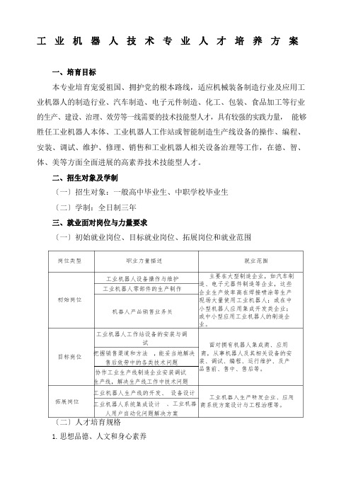 工业机器人技术专业人才培养方案