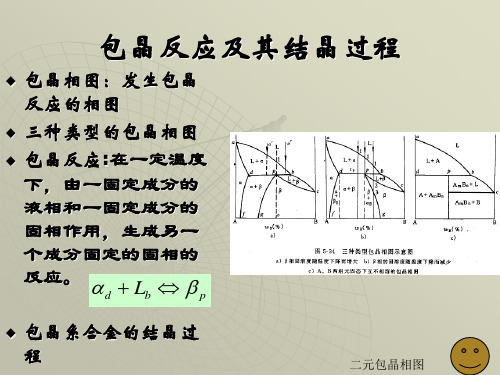 包晶反应及其结晶过程