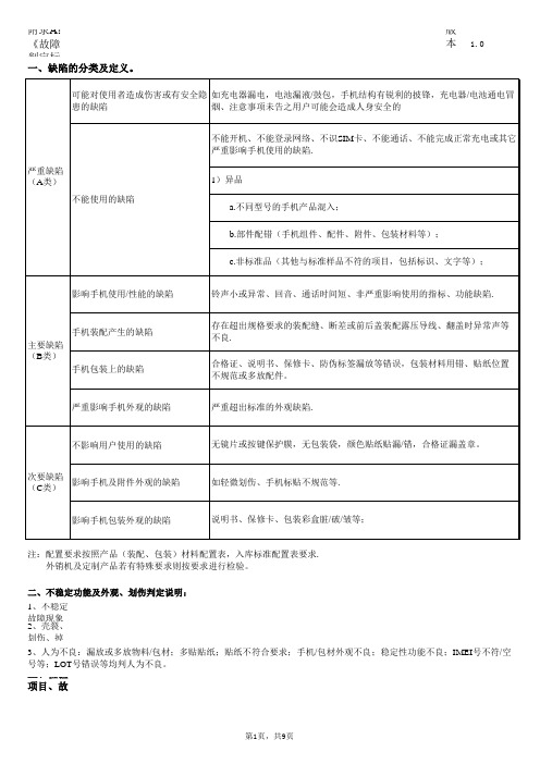 附录A、B、C：故障判定标准、抽样对照表、样本大小字码