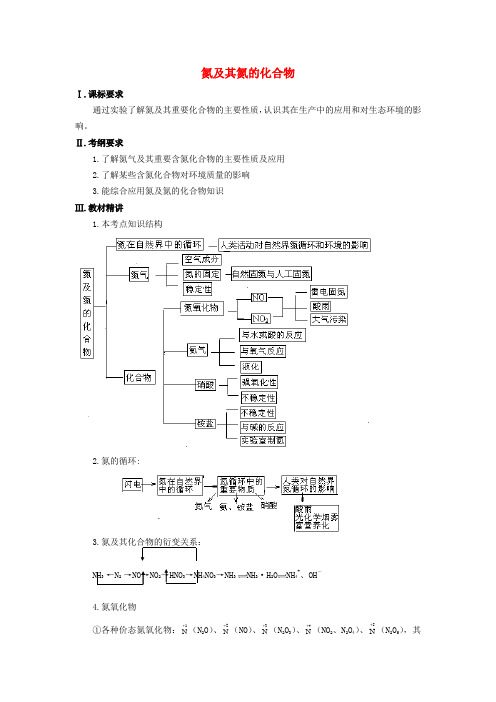 高三化学一轮复习 元素化合物知识 氮及其氮的化合物教案