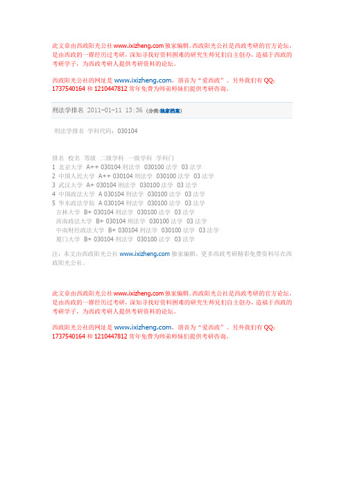 西南政法大学考研资料2012西政考研——刑法学专业排名.
