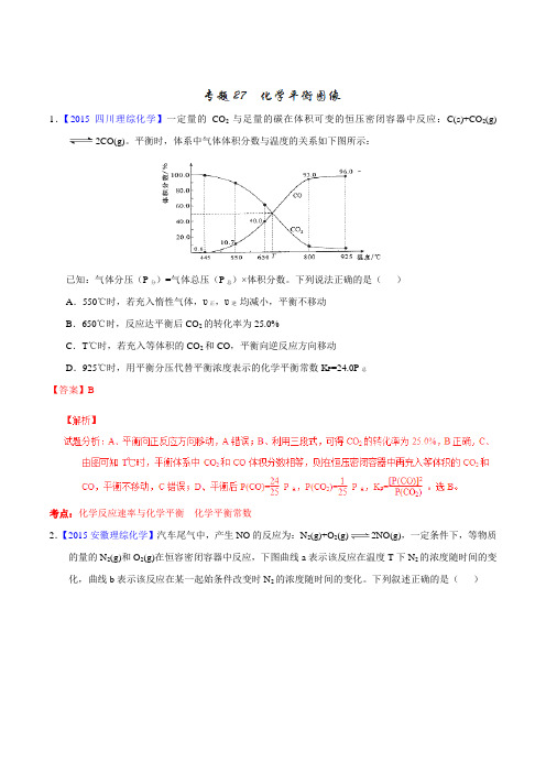 五年高考真题精编——化学平衡图像