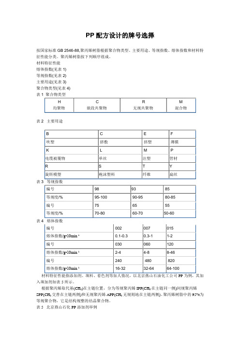 PP配方设计的牌号选择