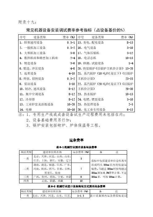 设备价值各种费率参考值