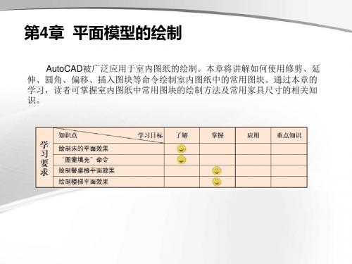 AutoCAD 2012中文版案例教程教学课件第4章