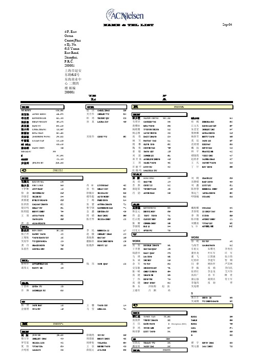 ACNeson Tel list(上海)