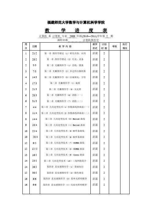 福建师范大学数学与计算机科学学院